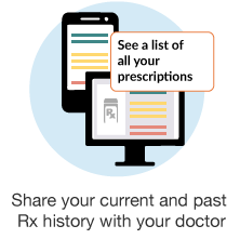 share your current and past RX history with your doctor